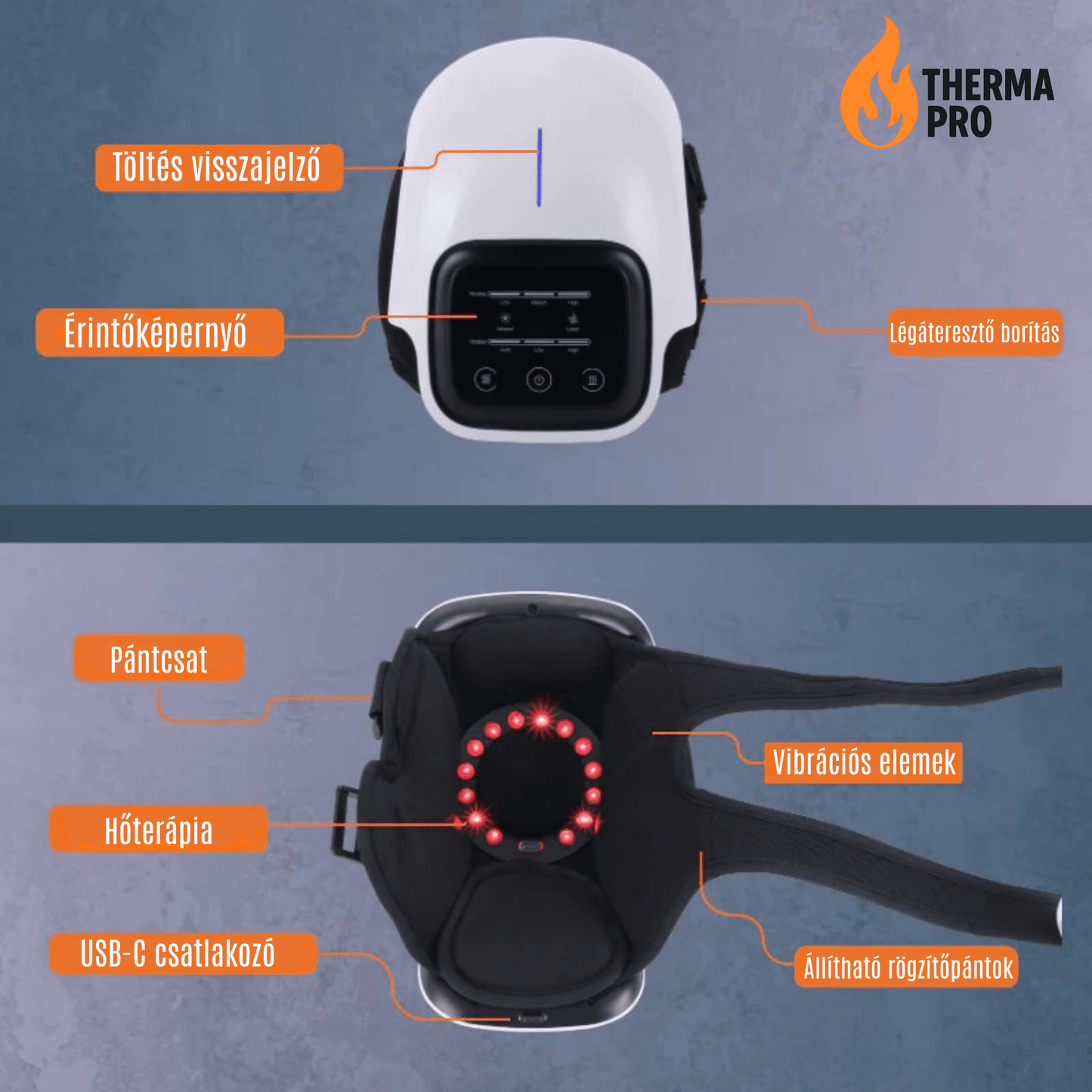 Therma_Pro - ReliefLab - off_the_pain