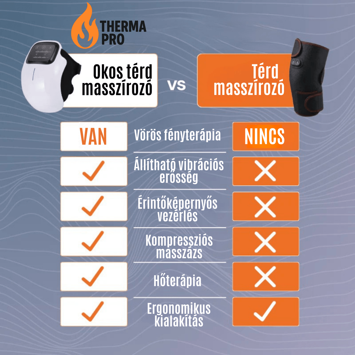 Therma_Pro - ReliefLab - off_the_pain