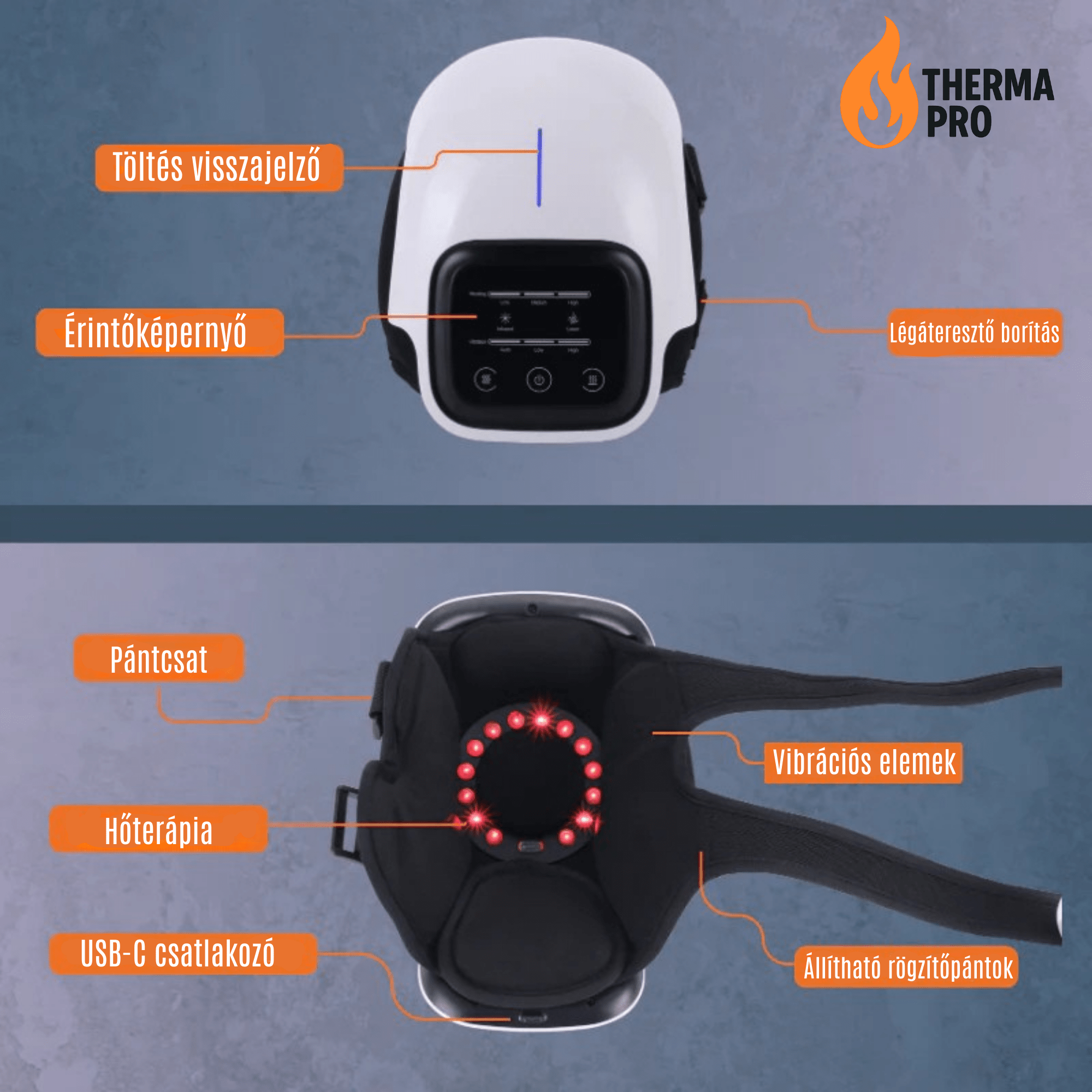 Therma_Pro - ReliefLab - off_the_pain