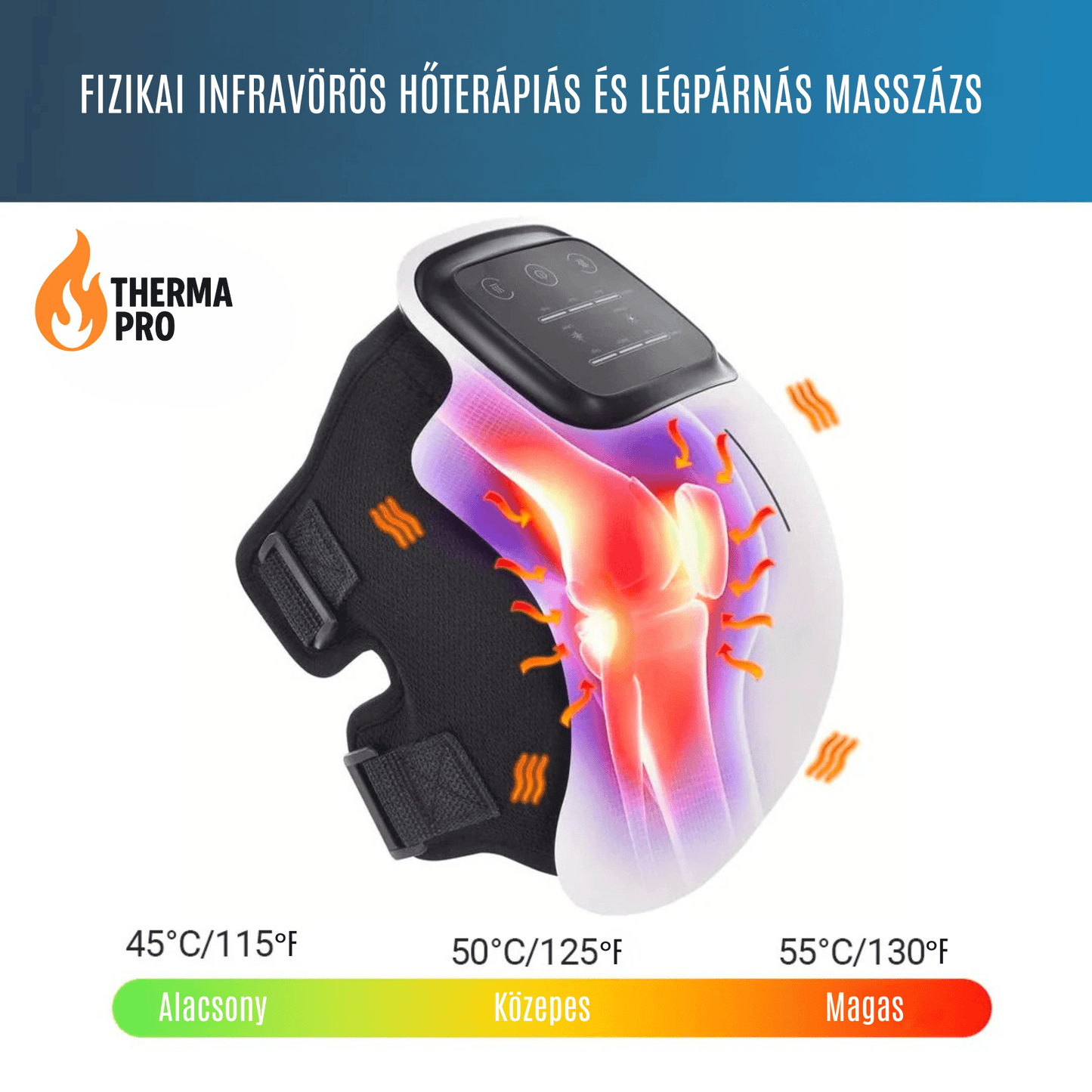 Therma_Pro - ReliefLab - off_the_pain