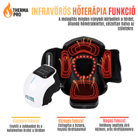 Therma_Pro - ReliefLab - off_the_pain